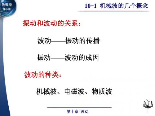 大学物理下册10-1课件