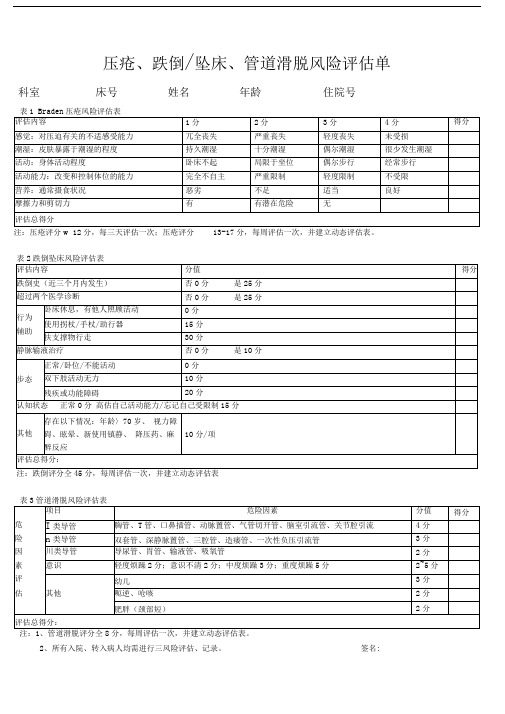 压疮、跌倒坠床、管道滑脱风险评估单