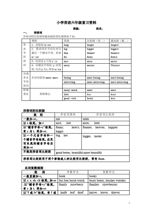 湘少版小学英语毕业复习资料