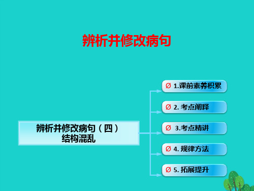 (全国版)2017年高考语文一轮复习 语言文字运用 辨析并修改病句(四)结构混乱课件 新人教版