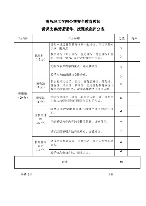 南昌理工学院保卫处评分项目