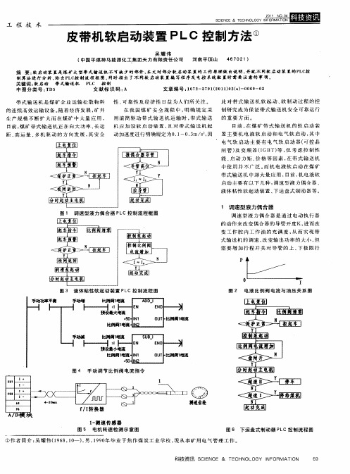 皮带机软启动装置PLC控制方法