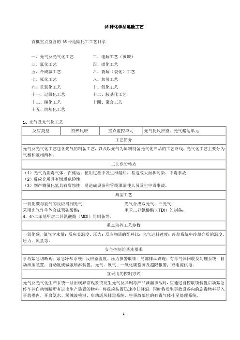 首批重点监管的15种危险化工工艺目录