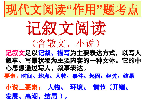 2019年中考现代文阅读——各种作用题(共31张PPT)