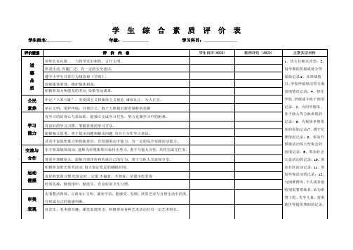 中学生综合素质评价表样表