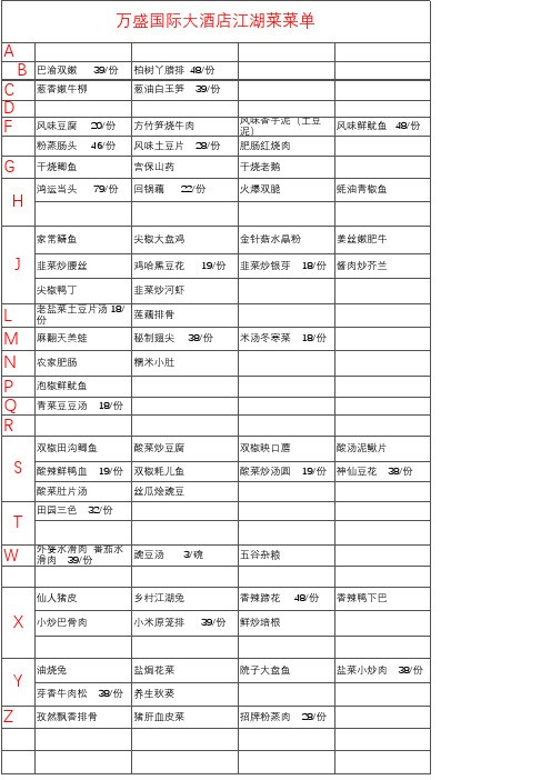 畅销重庆江湖菜菜单