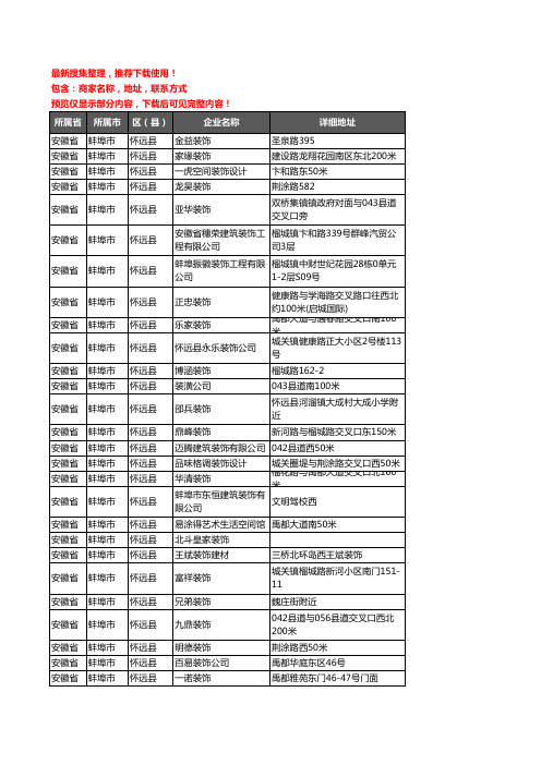 新版安徽省蚌埠市怀远县装修公司企业公司商家户名录单联系方式地址大全119家
