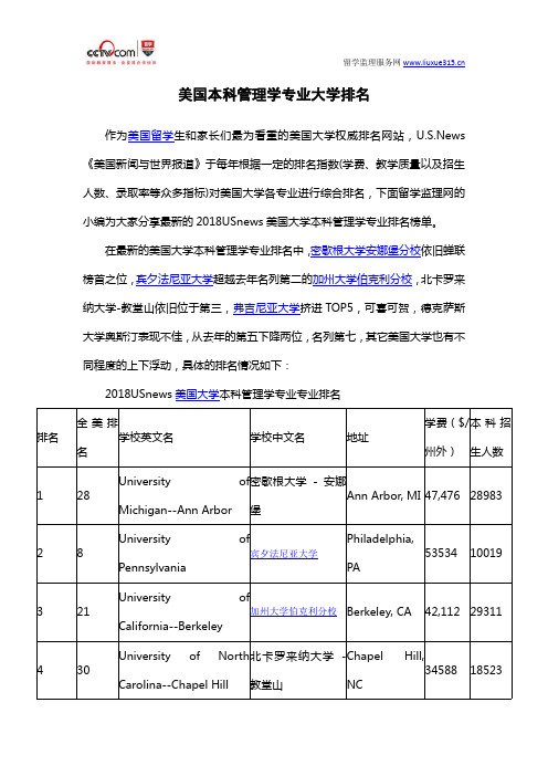 美国本科管理学专业大学排名