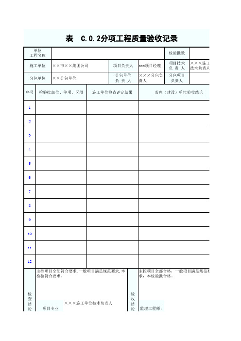 园林绿化工程分项工程质量验收记录
