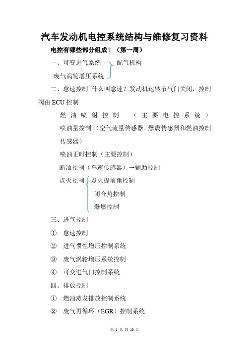 汽车发动机电控系统结构与维修1411