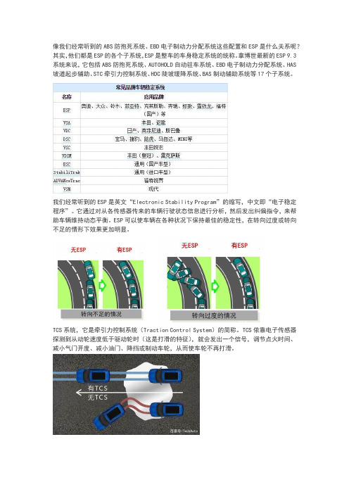 车辆稳定系统名词