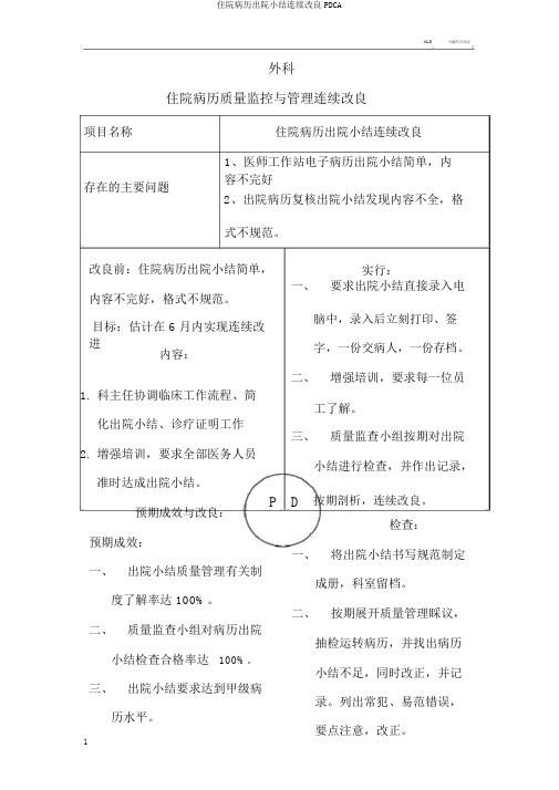 住院病历出院小结持续改进PDCA