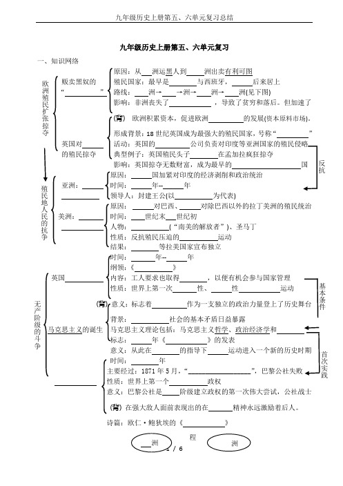 九年级历史上册第五、六单元复习总结