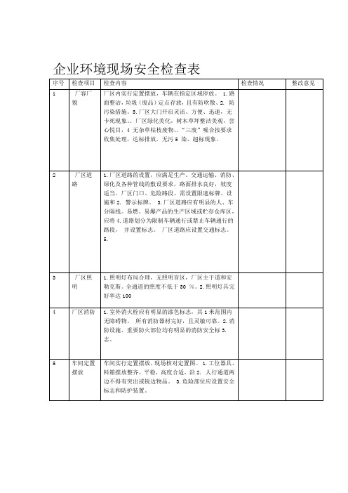 完整版企业环保现场安全检查表