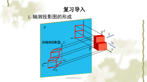 正等测轴测图的画法ppt课件