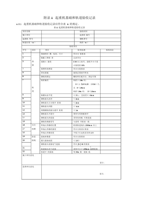 起重机基础和轨道验收、安装自检、工作、维护保养记录、吊索具检查表