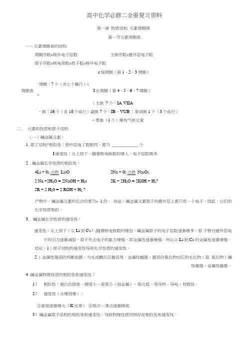 [精品]新人教版高中化学必修二全册知识点总结.doc