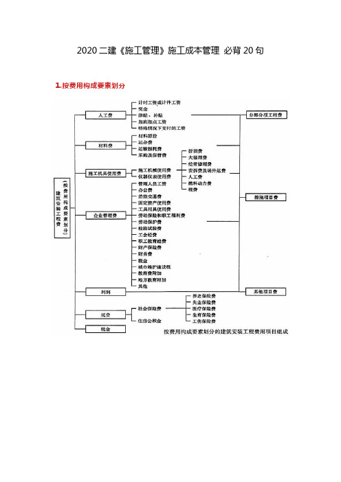 2020二建《施工管理》施工成本管理 必背20句