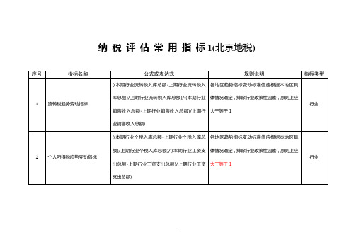 纳税评估指标