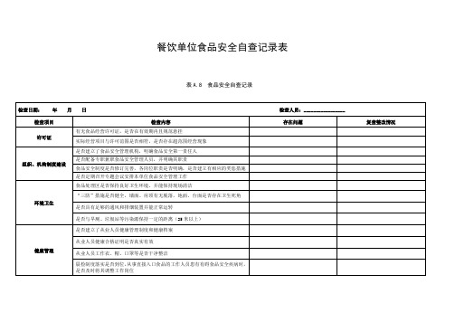 餐饮单位食品安全自查记录表