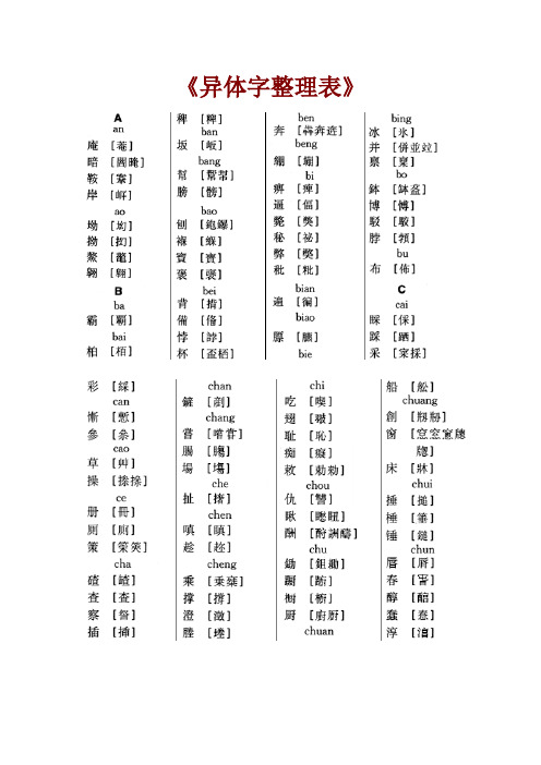 异体字整理表