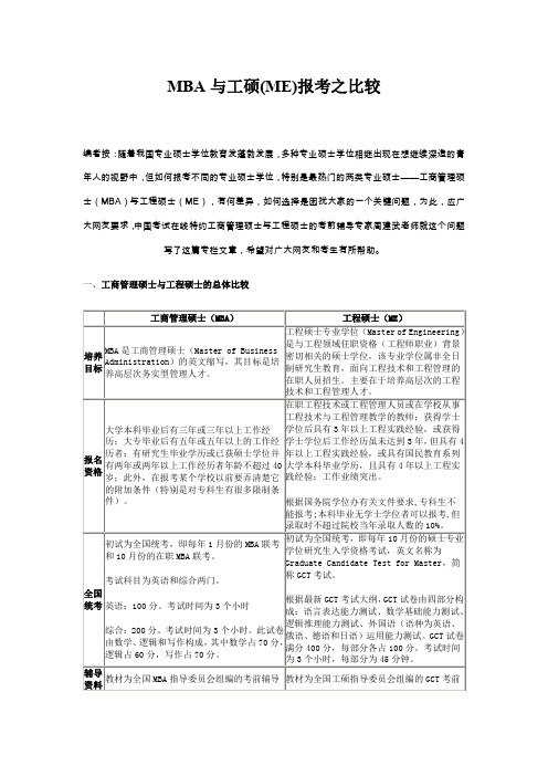 工程硕士与MBA的区别