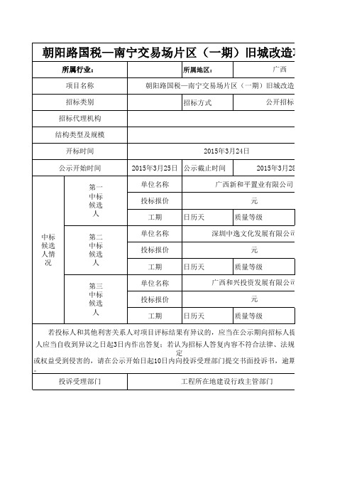 朝阳路国税—南宁交易场片区(一期)旧城改造项目