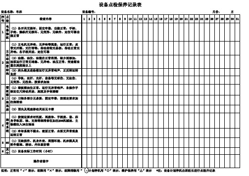 车床设备点检保养记录表