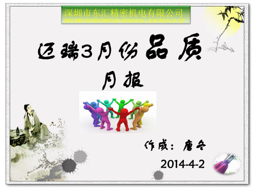 3月份品质月报