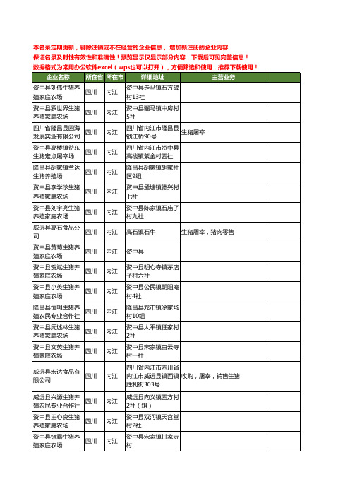 新版四川省内江生猪工商企业公司商家名录名单联系方式大全76家