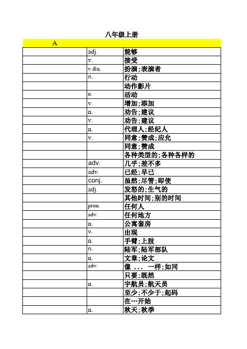 人教版八年级上册英语单词表(按字母排序)——填空版