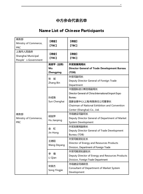 中方参会代表名单资料