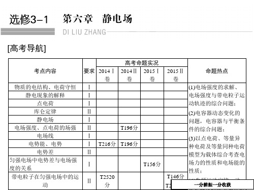 2018届高考物理课时基础复习课件23(电场的力的性质)AqwwKK