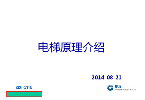 电梯原理方案PPT课件