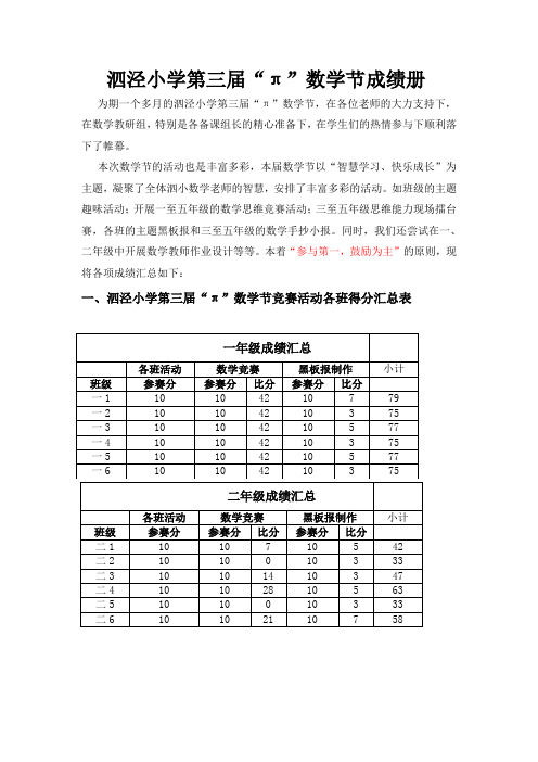 《小 报 制 作》 - 上海市松江区泗泾小学