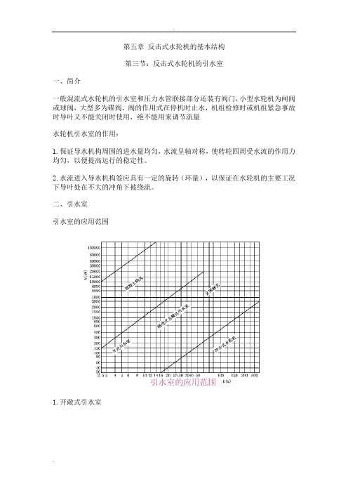蜗壳断面设计