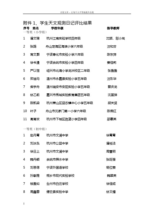 学生天文观测日记评比结果
