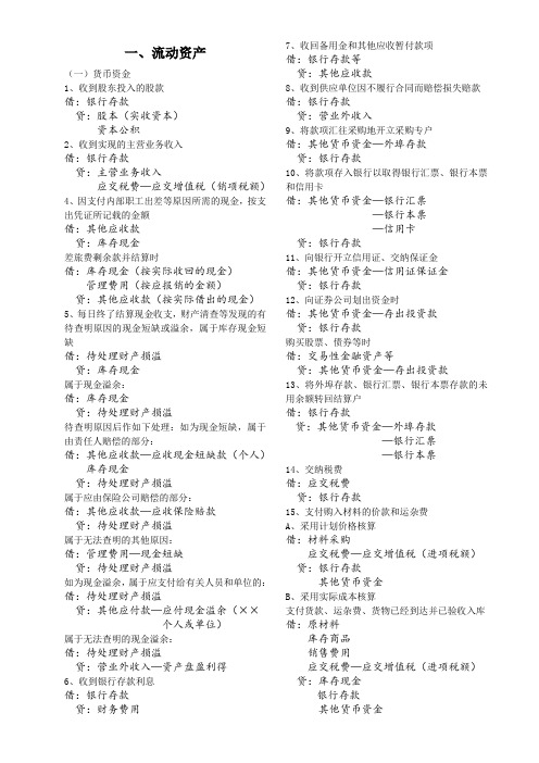 流动资产会计分录汇总
