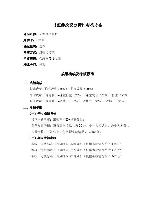 企业战略管理考核方案