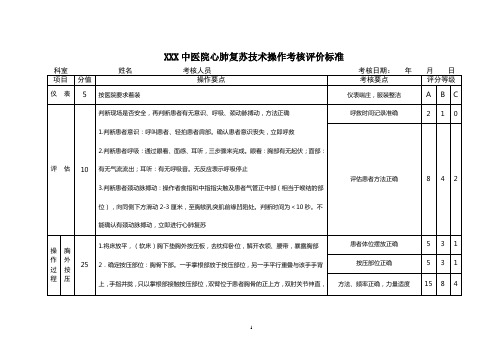 2010心肺复苏技术操作考核评价标准(新指南编)