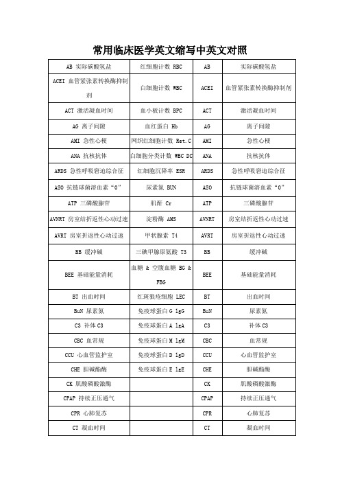 常用临床医学英文缩写中英文对照