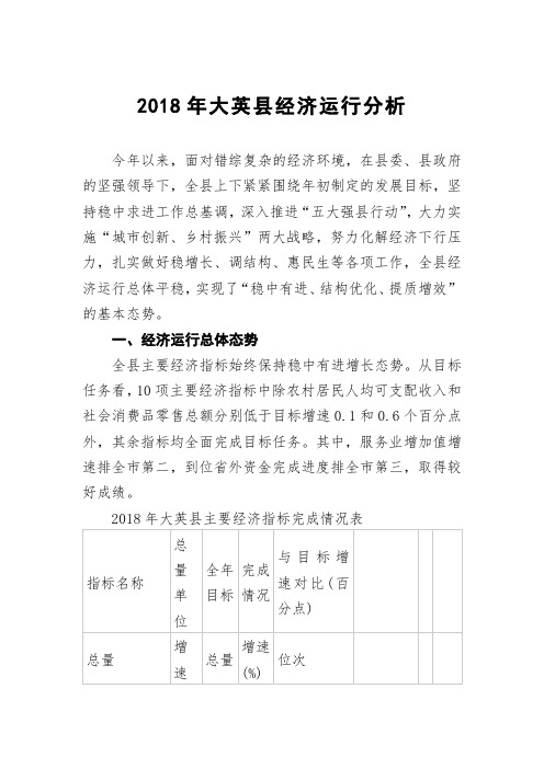 2018年大英县经济运行分析