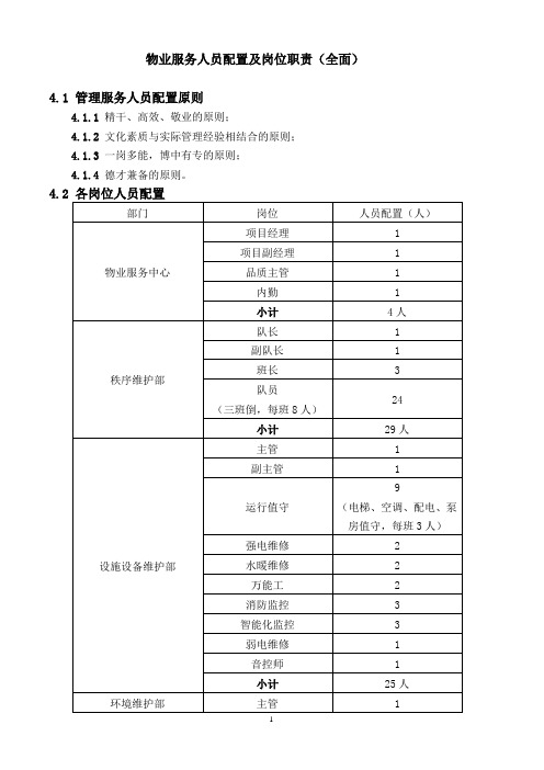 物业服务人员配置及岗位职责