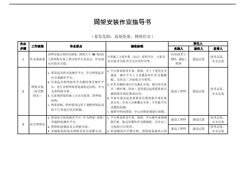 网架安装作业指导书