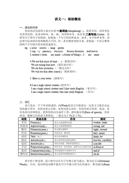 高三英语复习词法与句法