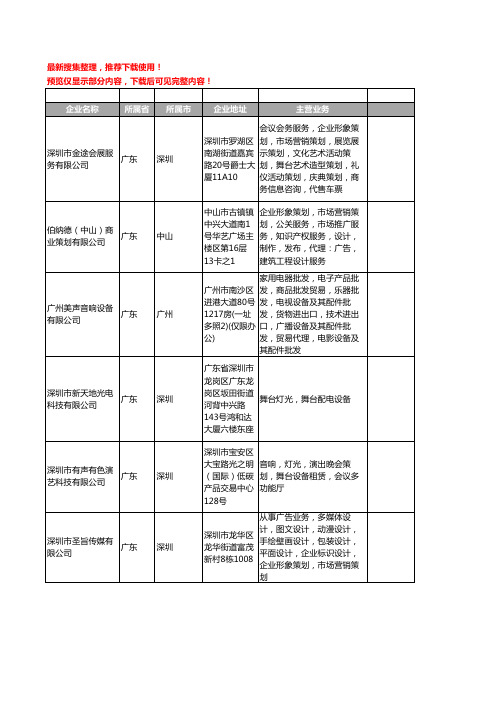 新版广东省舞台设备工商企业公司商家名录名单联系方式大全894家
