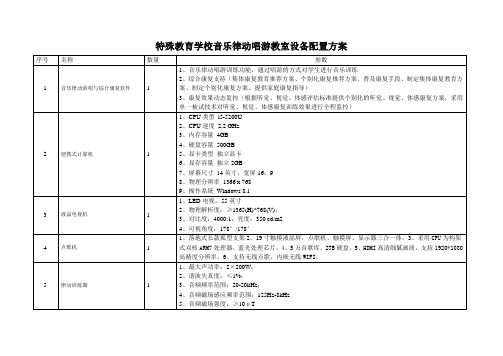 特殊教育学校音乐律动唱游教室设备配置方案