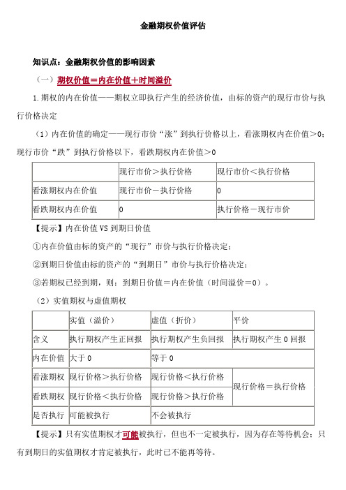 金融期权价值评估