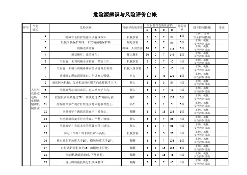危险源辨识与风险评价台帐