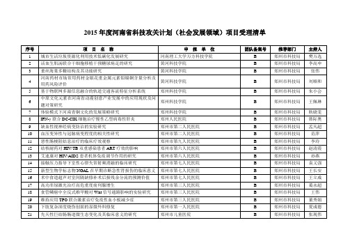 2015年度河南省科技攻关计划(社会发展领域)项目受理清单